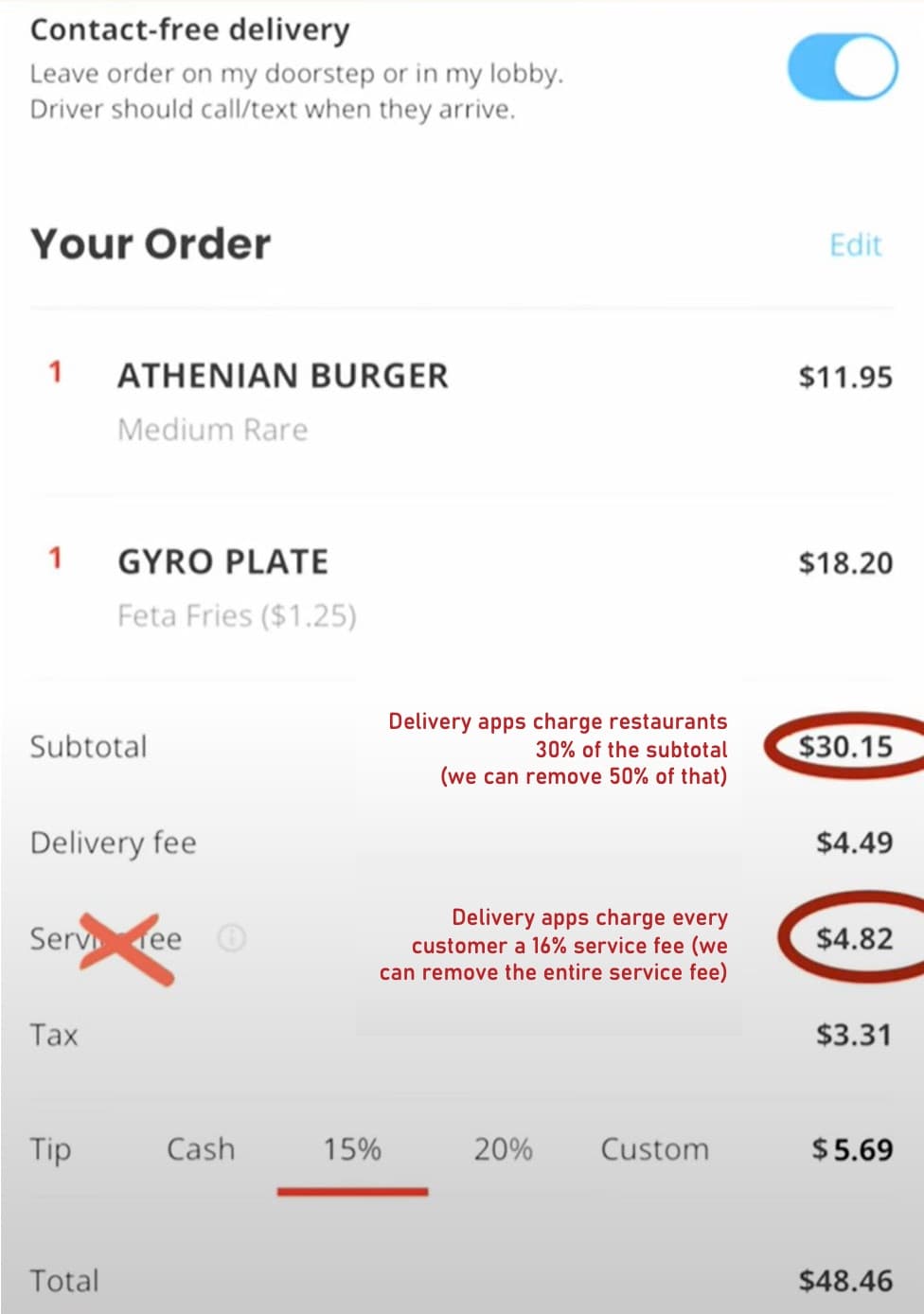 Current System Fees Breakdown